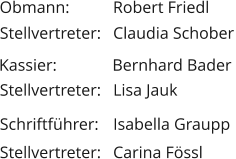 Obmann: 		Robert Friedl Kassier: 		Bernhard Bader  Schriftführer: 	Isabella Graupp Stellvertreter: 	Claudia Schober Stellvertreter: 	Lisa Jauk Stellvertreter: 	Carina Fössl
